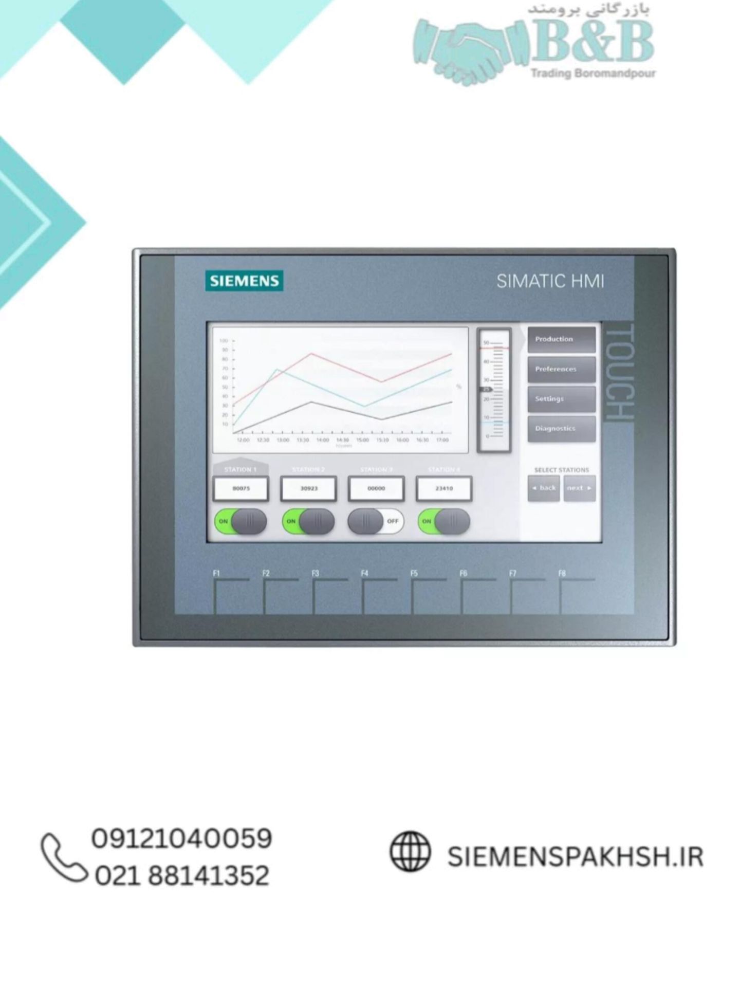 Siemens HMI, Part No. 6AV2123-2MA03-0AX0 اچ ام ای زیمنس کد 6AV2123-2MA03-0AX0